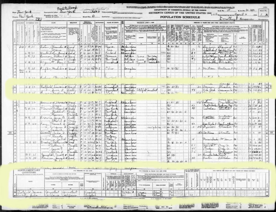 CHATFIELD Mabel A c1915-  Census 1940.jpg